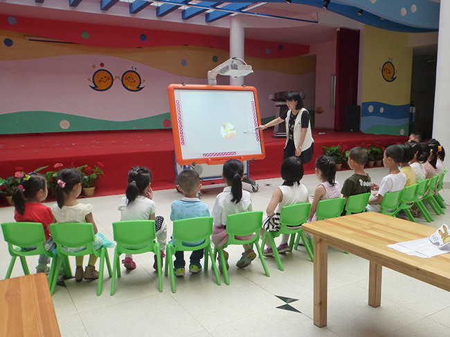 多媒体电子产品